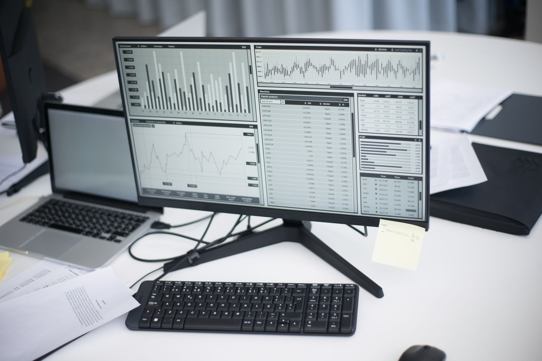 Tableau de bord analytics pour piloter une stratégie AISO GEO locale